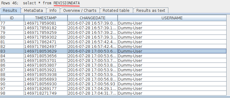hibernate_envers_revisiondata