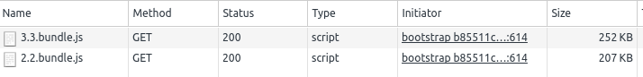 angular2_lazy_routing_network